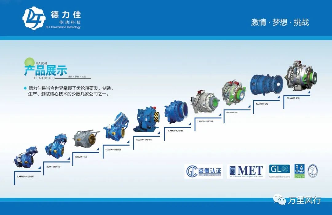 【政策精覽】近期新能源政策密集出臺，釋放哪些利好？一文看懂→ → →